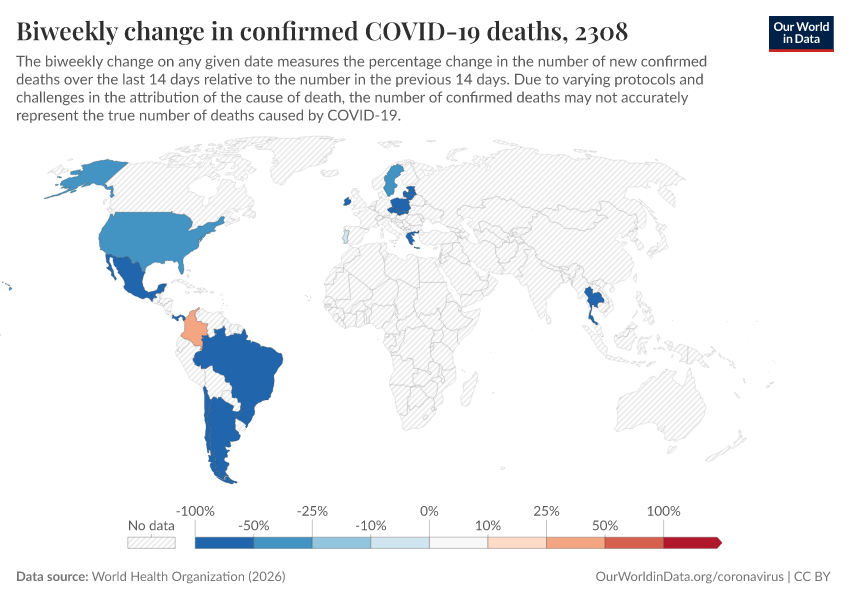 A thumbnail of the "Biweekly change in confirmed COVID-19 deaths" chart